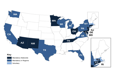 US States: Type of Medicaid Enrollment in Risk-Based Managed Care for TANF and Poverty-Related Adults and Children in Study States, 2010