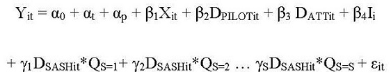 Difference-in-differences model formula.