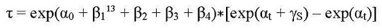 Utilization impact calculation.