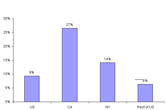 /sites/default/files/private/images-reports-basic/65221/fig1.gif