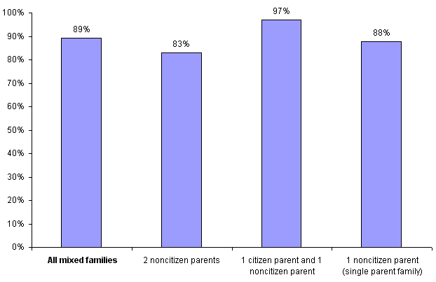 /sites/default/files/private/images-reports-basic/65221/fig6.gif