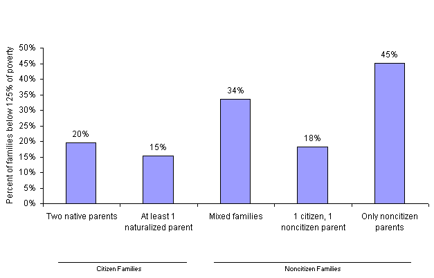 /sites/default/files/private/images-reports-basic/65221/fig7.gif