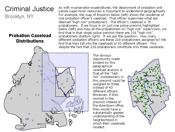 Criminal Justice, Brooklyn, NY, Probable Caseload Distributions.