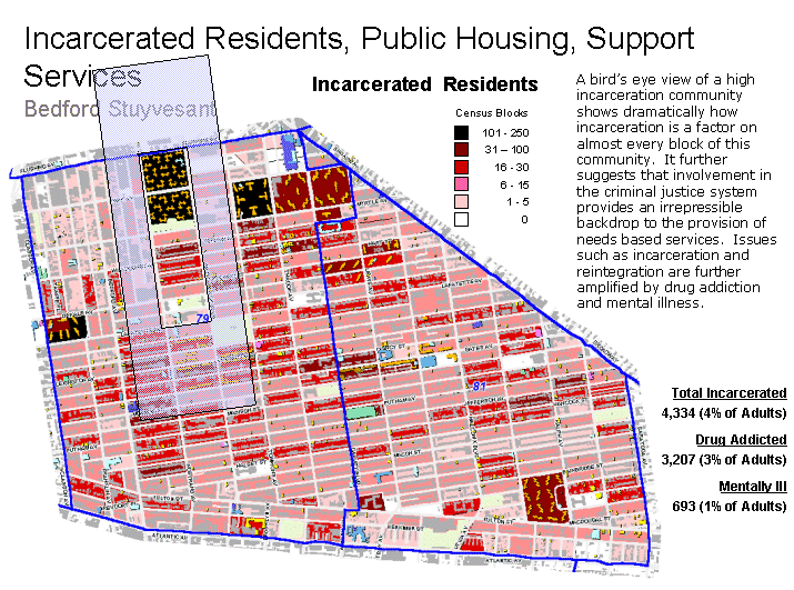 Incarcerated Residents, Public Housing, Support Services, Bedford Stuyvesant, NY, Incarcerated Residents.