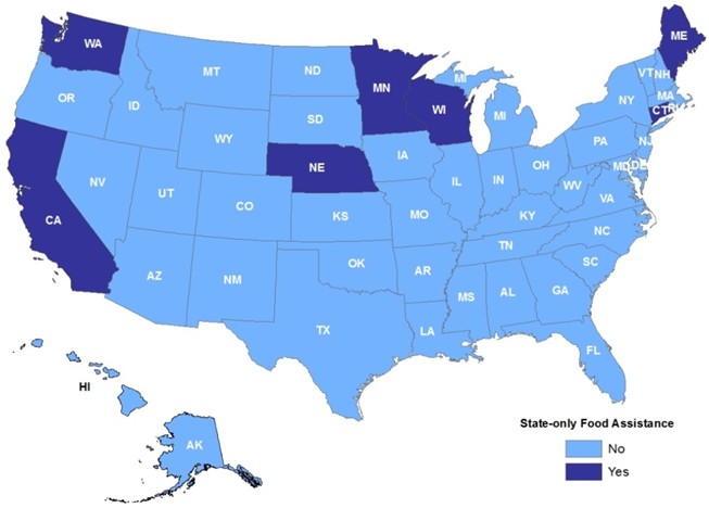 Figure 1: State-Only Food Assistance. See Long Description for data.