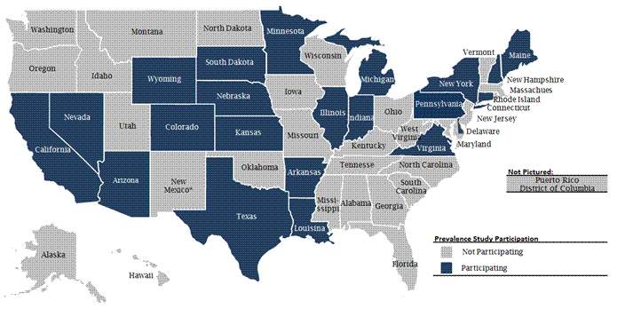 Figure1: Prevalence Study Participation by State