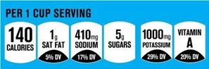 Facts Up Front front of package nutrition label