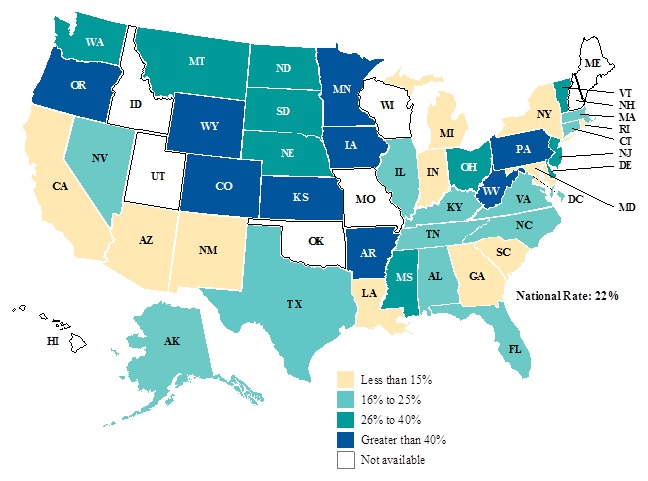 FIGURE 10, State Map:  Less than 15%--Arizona, California, Georgia, Indiana, Louisiana, Maryland, Michigan, New Mexico, New York, Rhode Island, South Carolina.  16% to 25%--Alabama, Alaska, Connecticut, District of Columbia, Florida, Illinois, Kentucky, Massachusetts, Nevada, North Carolina, Tennessee, Texas, Virginia.  26% to 40%--Delaware, Mississippi, Montana, Nebraska, New Jersey, North Dakota, Ohio, South Dakota, Vermont, Washington.  Greater than 40%--Arkansas, Colorado, Iowa, Kansas, Minnesota, Oregon, Pennsylvania, West Virginia, Wyoming.  Not available--Hawaii, Idaho, Maine, Missouri, New Hampshire, Oklahoma, Utah, Wisconsin.