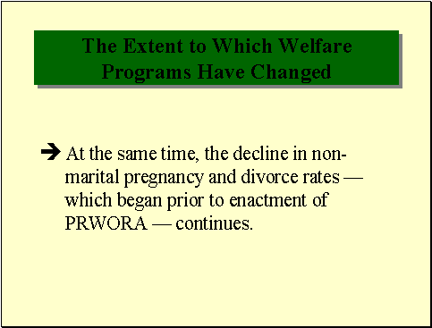 The Extent to Which Welfare Programs have changed