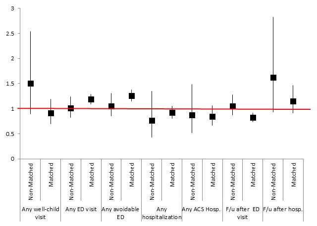 See ALT TEXT at end of this figure.