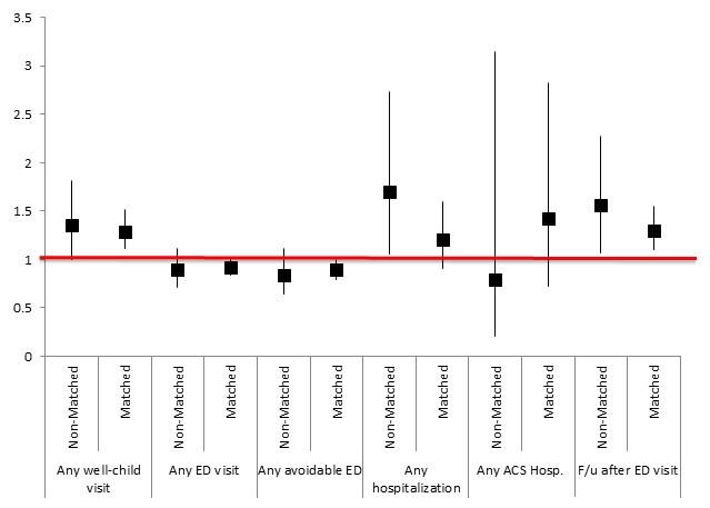 See ALT TEXT at end of this figure.