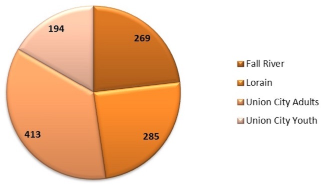 fig4-18