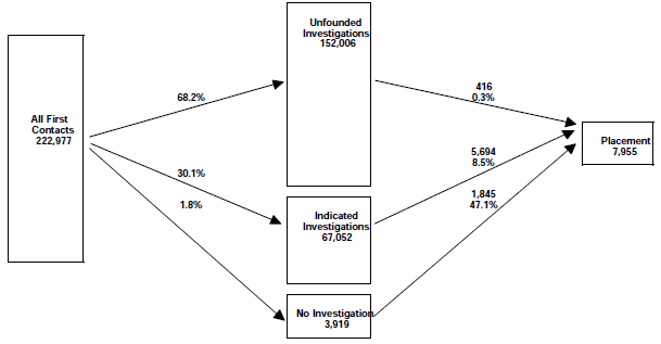 figure 4a