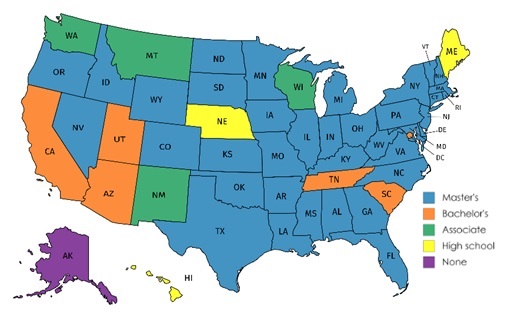 EXHIBIT 9, State Map. This exhibit is a map of the United States that shows the minimum degree required to attain the highest SUD counseling credential in each state. Alaska has no minimum degree requirement. Three states (Hawaii, Maine, Nebraska) require a high school diploma or equivalent. Four states (Montana, New Mexico, Washington, Wisconsin) require an associate degree. Six states (Arizona, California, District of Columbia, South Carolina, Tennessee, Utah) require a bachelor’s degree. The remaining 37 states require a master’s degree.