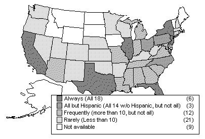 State Map: Always (All 18) - (6); All but Hispanic (All 14 w/o Hispanic, but not all 18) - (3); Frequently (more than 10, but not all) - (12); Rarely (Less than 10) - (21); Not available - (9)