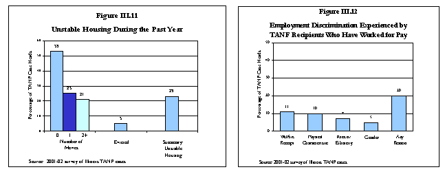 fig3.11.12.gif