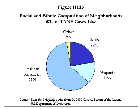 fig3.13.gif