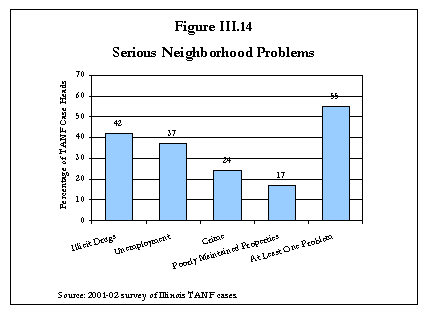 fig3.14.gif