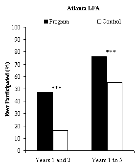 fig3.2.1.gif