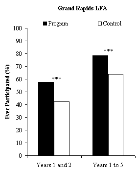 fig3.2.3.gif