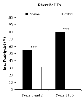 fig3.2.5.gif