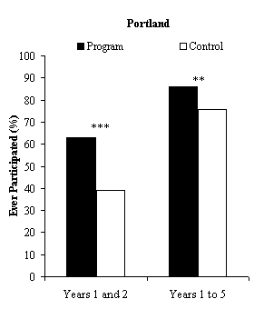 fig3.2.7.gif