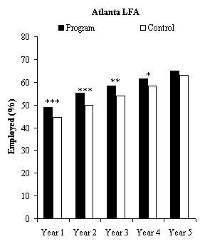 fig4.1.1.gif