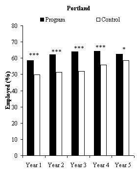 fig4.1.11.gif