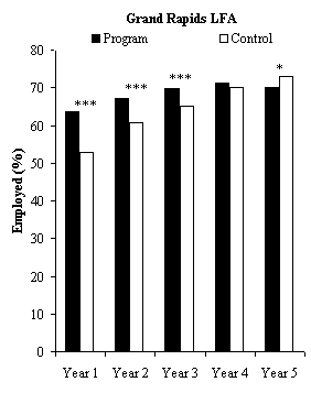 fig4.1.3.gif