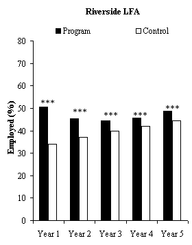 fig4.1.5.gif