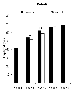 fig4.1.9.gif