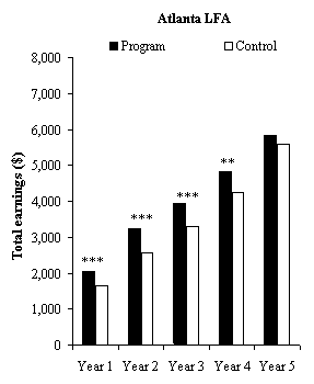 fig4.2.1.gif