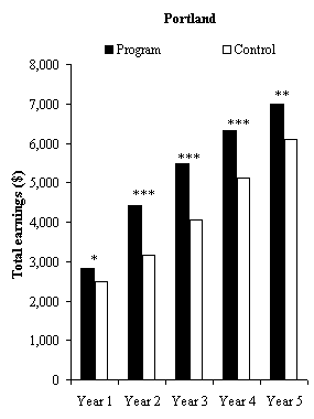 fig4.2.11.gif