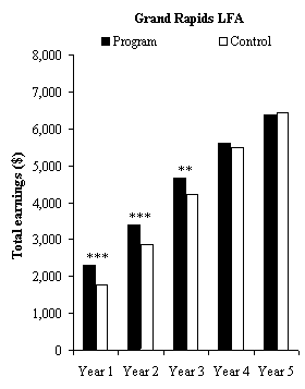 fig4.2.3.gif