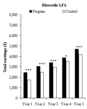 fig4.2.5.gif