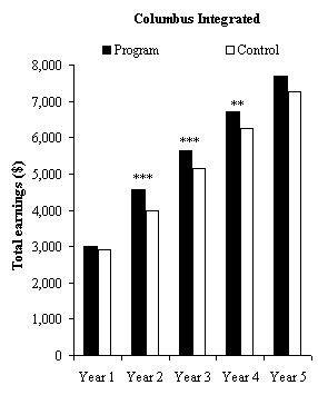 fig4.2.7.gif