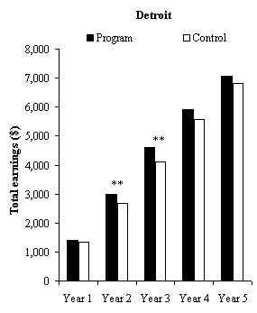 fig4.2.9.gif