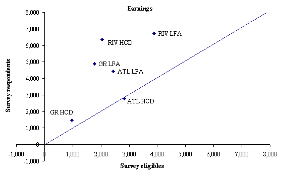 figg3.1.gif