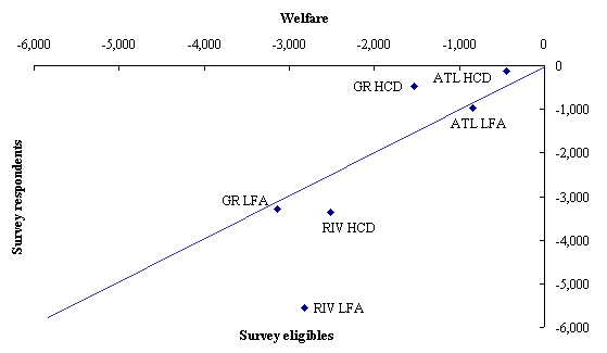 figg3.2.gif