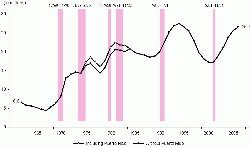 Figure FSP 1