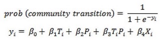 Equation: prob (community transition) = 1 over 1 + e superscript -y subscript i, y subscript i = beta subscript 0 + beta subscript 1 tau subscript i + beta subscript 2 rho subscript i + beta subscript 3 tau subscript i rho subscript i + beta subscript 4 chi subscript i