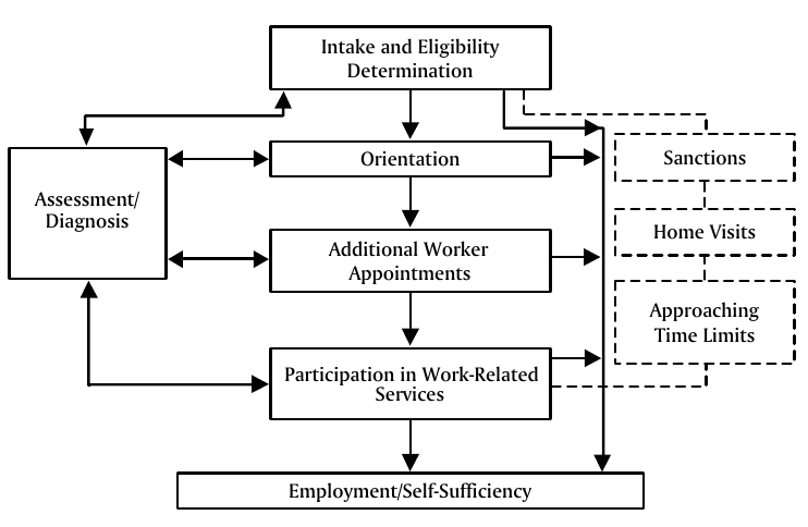 figure_2