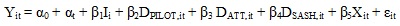 Y subscript it = Alpha subscript 0 + Alpha subscript t + Beta subscript 1 I subscript i + Beta subscript 2 D subscript PILOT,it + Beta subscript 3 D subscript ATT,it + Beta subscript 4 D subscript SASH,it = Beta subscript 5 X subscript it + Epsilon subscript it