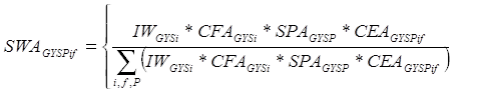 Formula_7: State-Level Weight Adjustments, for the small group market