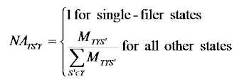 Formula_8: National-Level Adjustments